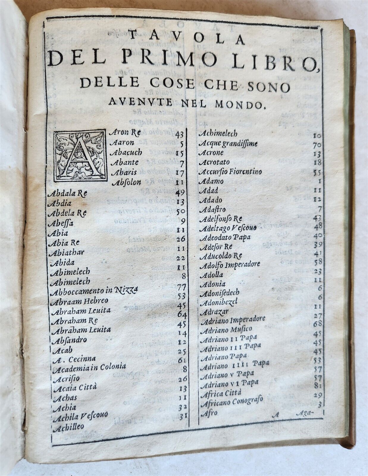1580 CHRONOLOGY OF THE WORLD by F. SANSOVINO antique VELLUM BOUND