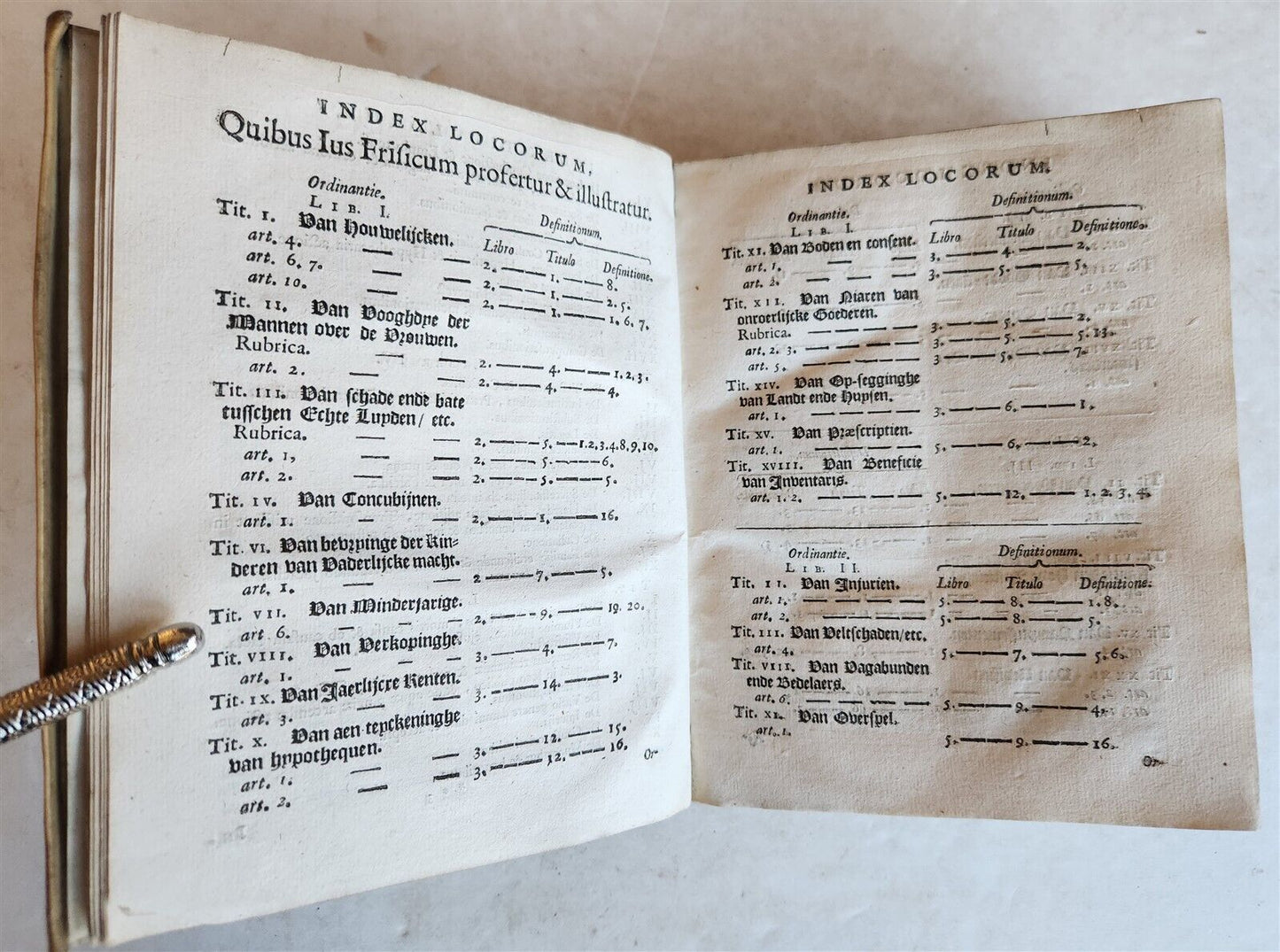 1656 LAW BOOK Decisiones Frisicae antique VELLUM BINDING