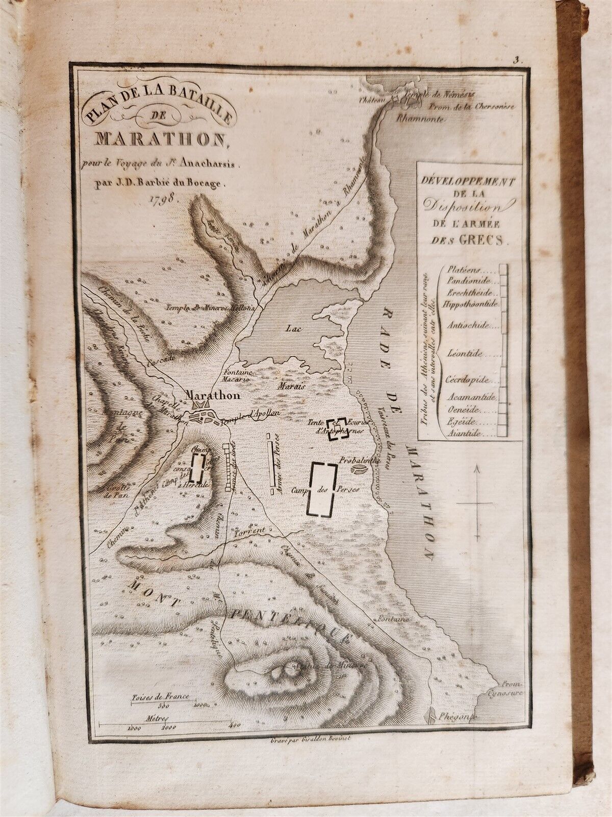 1799-1821 VOYAGE of ANARCHIS of GREECE antique 8 VOLUMES incl. ATLAS ILLUSTRATED