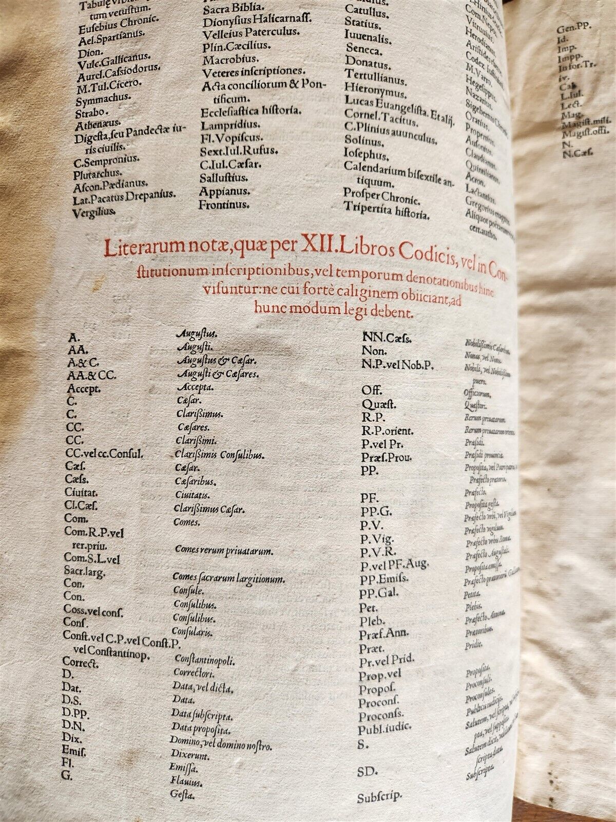 1557 LAW BOOK Corpus Juris Civilis CODICIS DN. IUSTINIANI antique FOLIO vellum