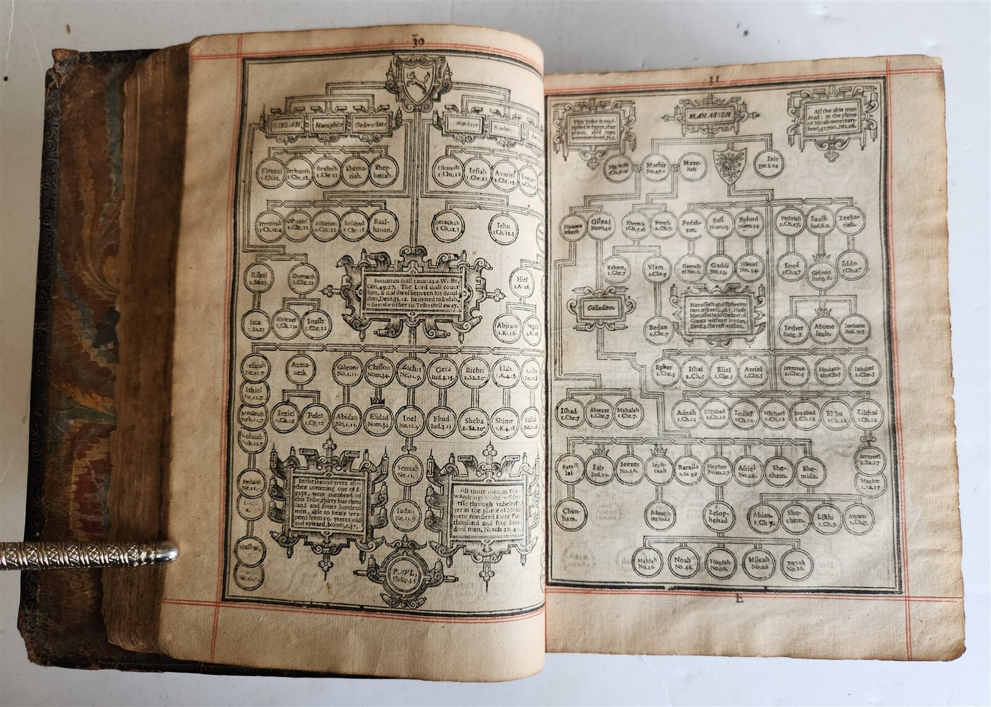 1635 BIBLE in ENGLISH antique