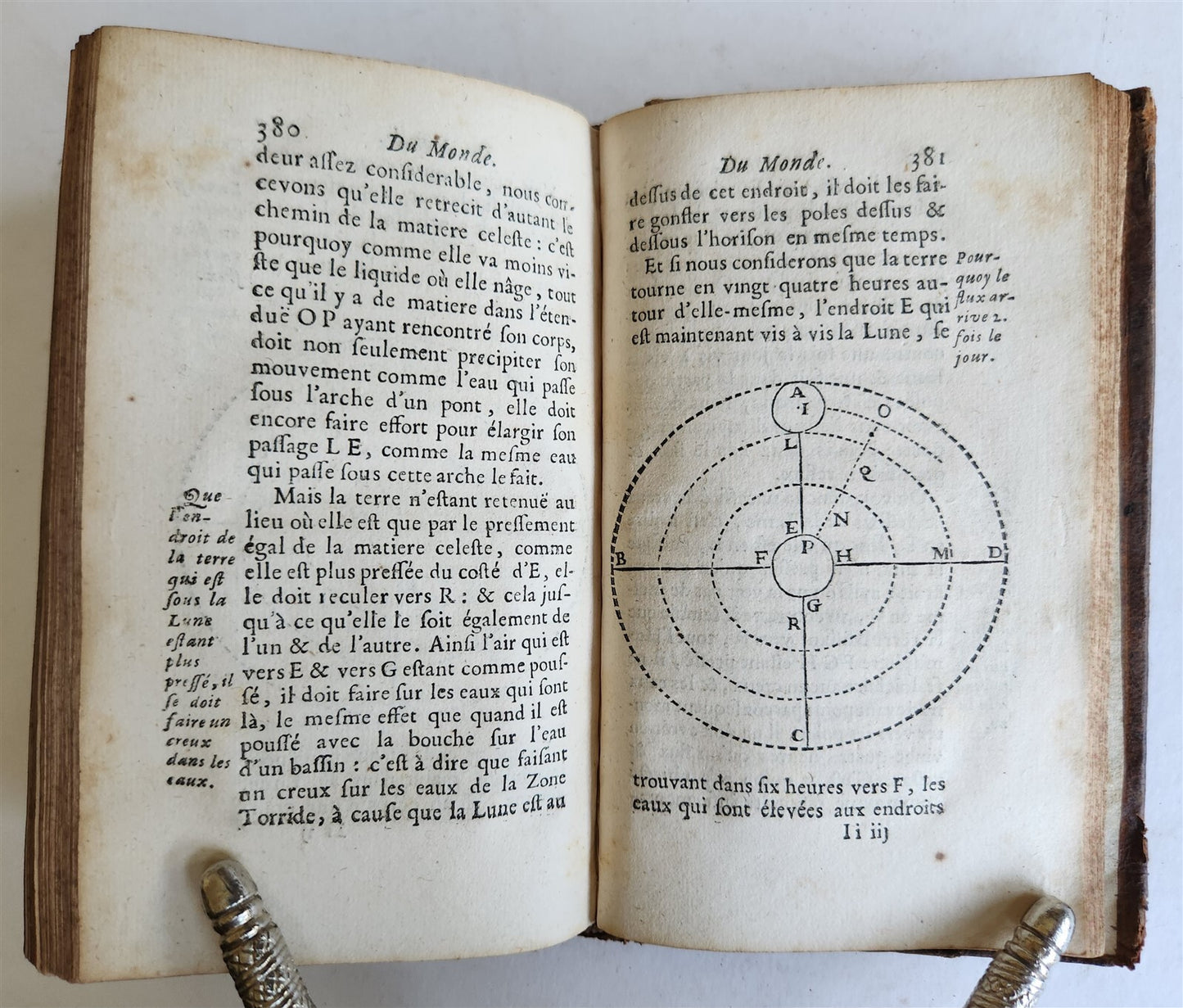 1675 SYSTEM of the WORLD ILLUSTRATED antique cosmologies of Ptolemy & Copernicus
