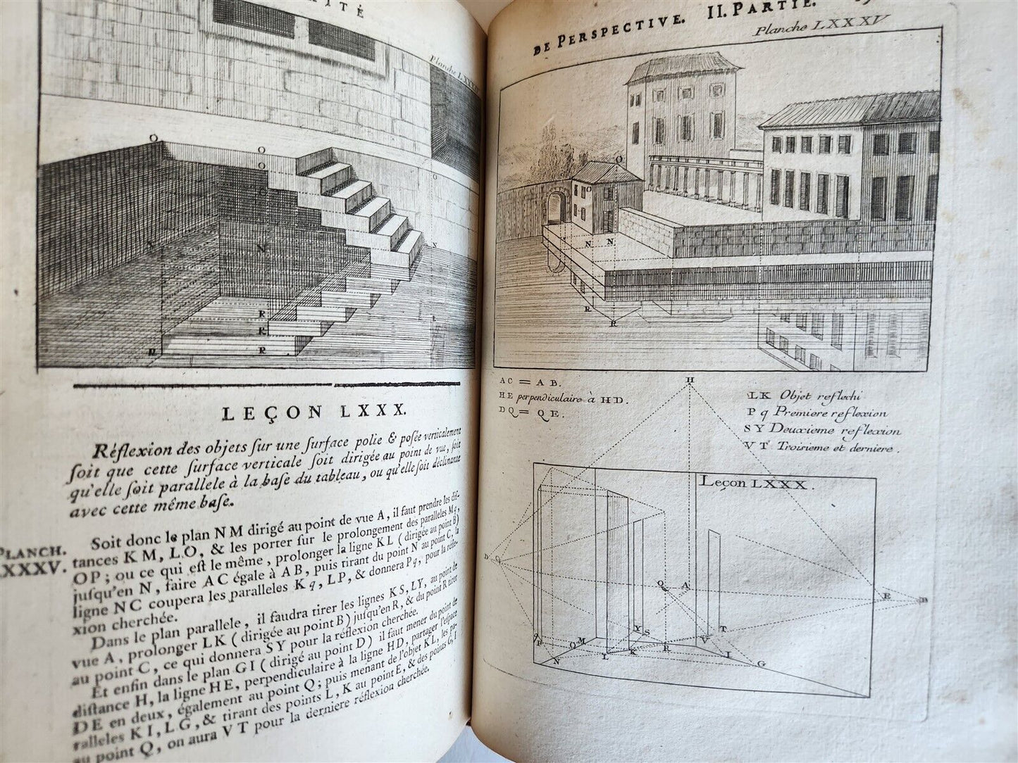 1750 TREATISE on PERPECTIVE for USE of ARTISTS antique ILLUSTRATED w/ 110 PLATES