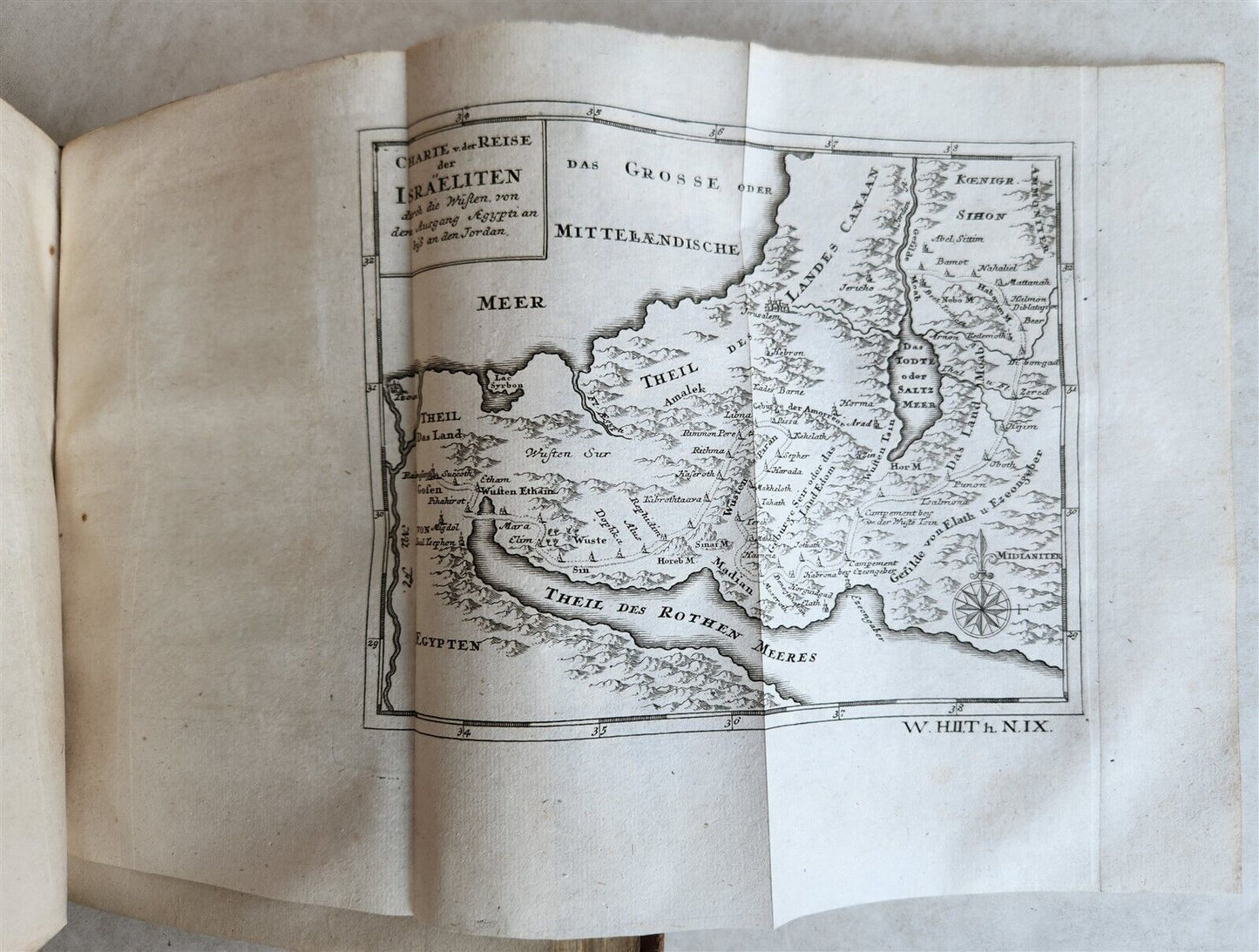 1745 HISTORY of the WORLD by S.J. Baumgarten ILLUSTRATED antique