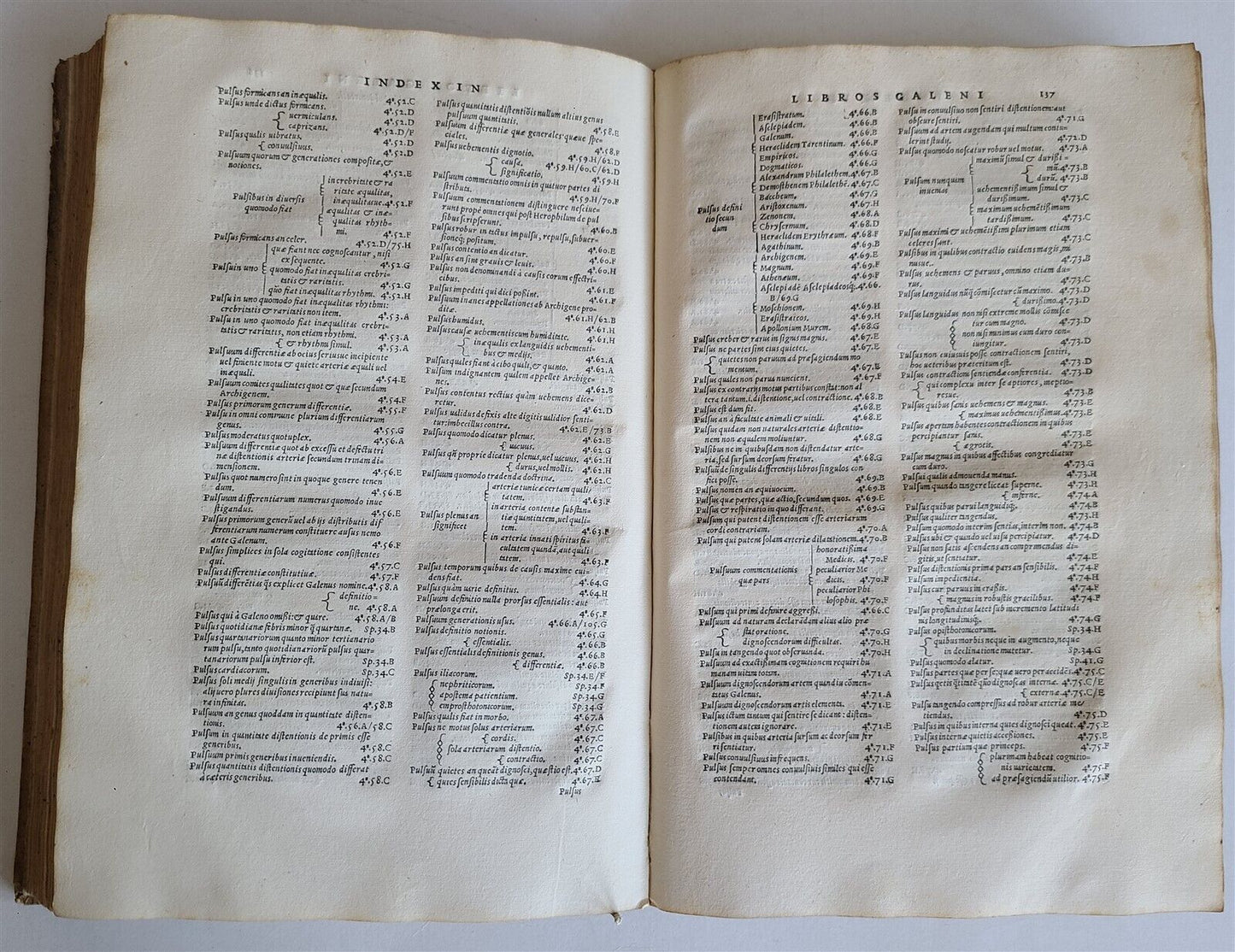 1542 GUINTI'S INDEX of GALEN'S WORKS antique FOLIO 16th century MEDICAL