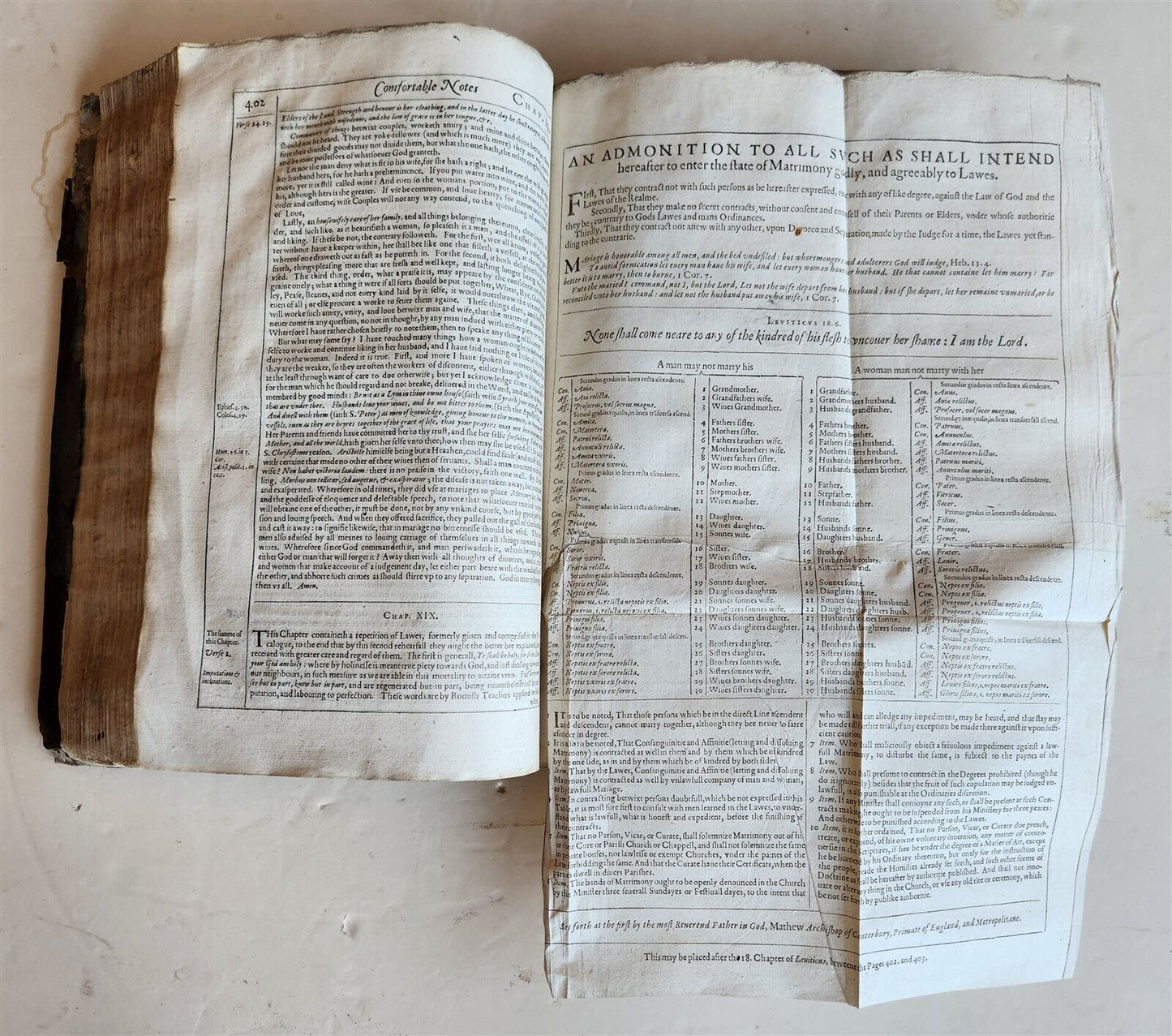1622 THE WORKES of the RIGHT REVEREND FATHER in GOD BABINGTON antique in ENGLISH