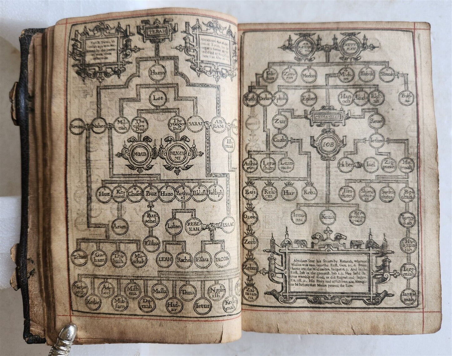 1648 BIBLE in ENGLISH antique Old & New Testament LONDON ILLUSTRATED 114 PLATES