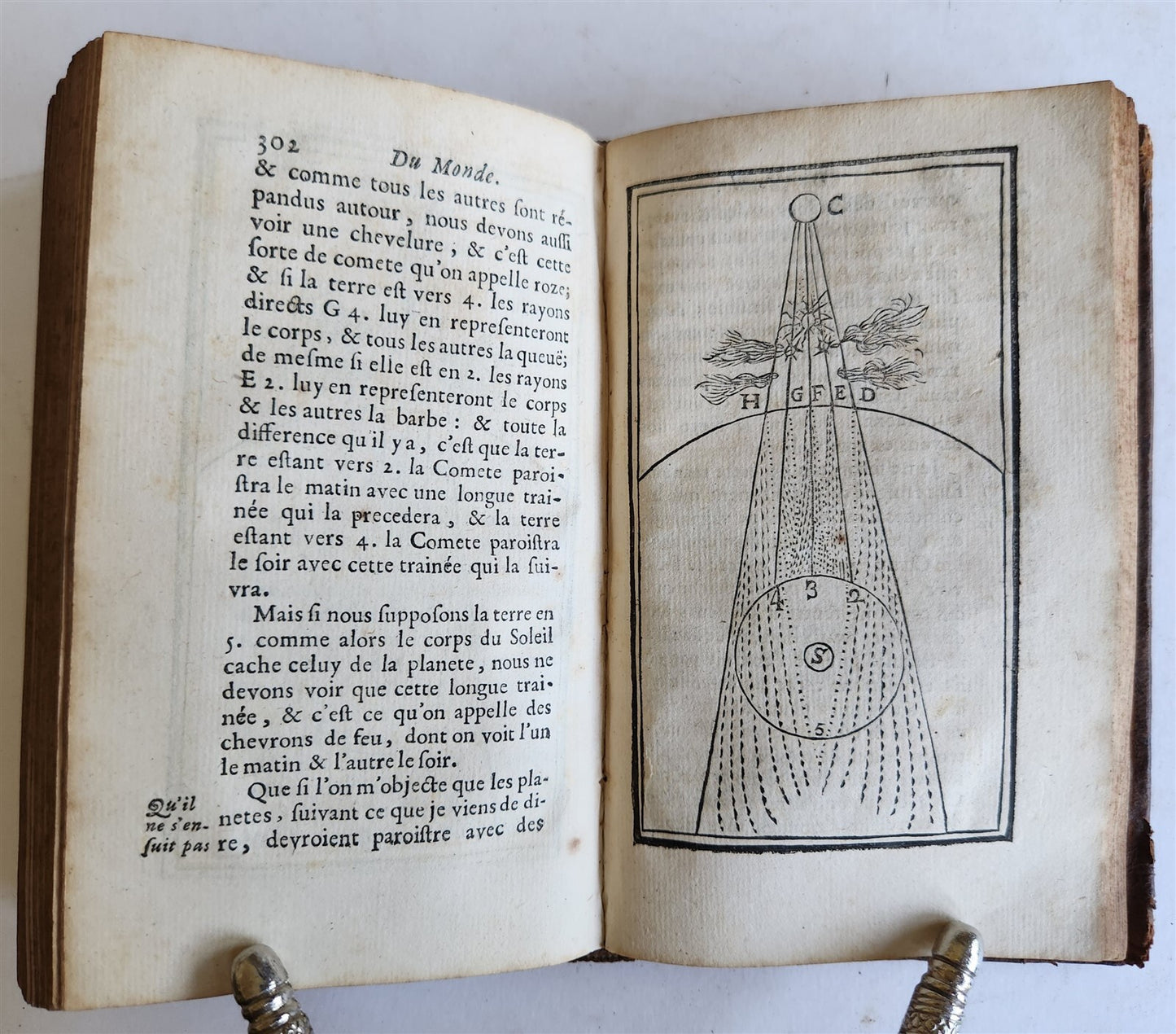 1675 SYSTEM of the WORLD ILLUSTRATED antique cosmologies of Ptolemy & Copernicus