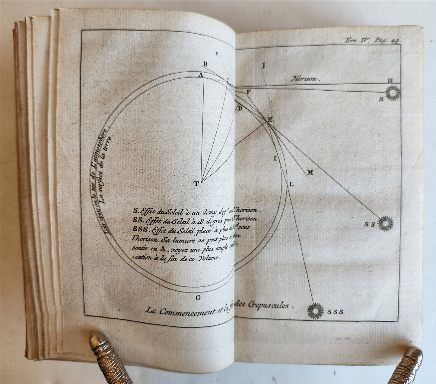 1739 SPECTACLE DE LA NATURE antique ILLUSTRATED w/ ASTRONOMY PLATES & MAPS