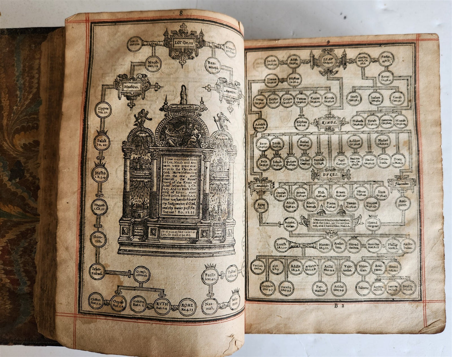 1635 BIBLE in ENGLISH antique