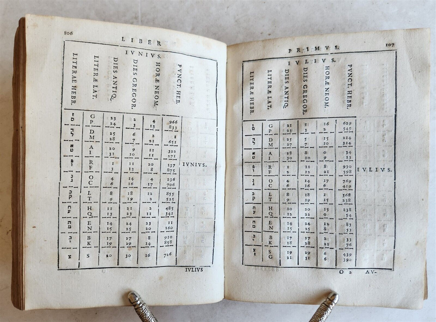 1599 THEOLOGICAL MATHEMATICAL NATURAL WORK AGAINST JEWS HERETICS antique VELLUM