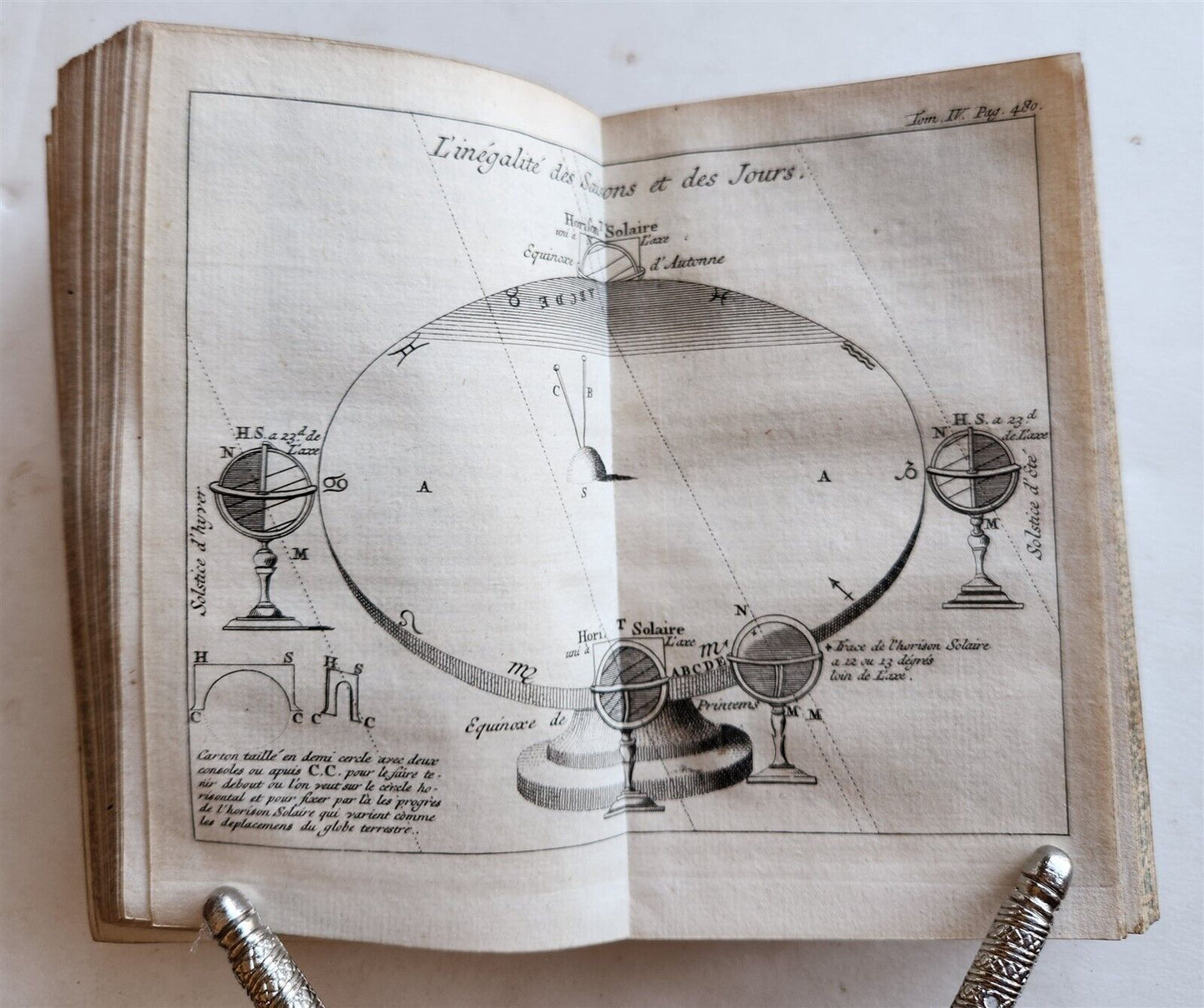 1739 SPECTACLE DE LA NATURE antique ILLUSTRATED w/ ASTRONOMY PLATES & MAPS