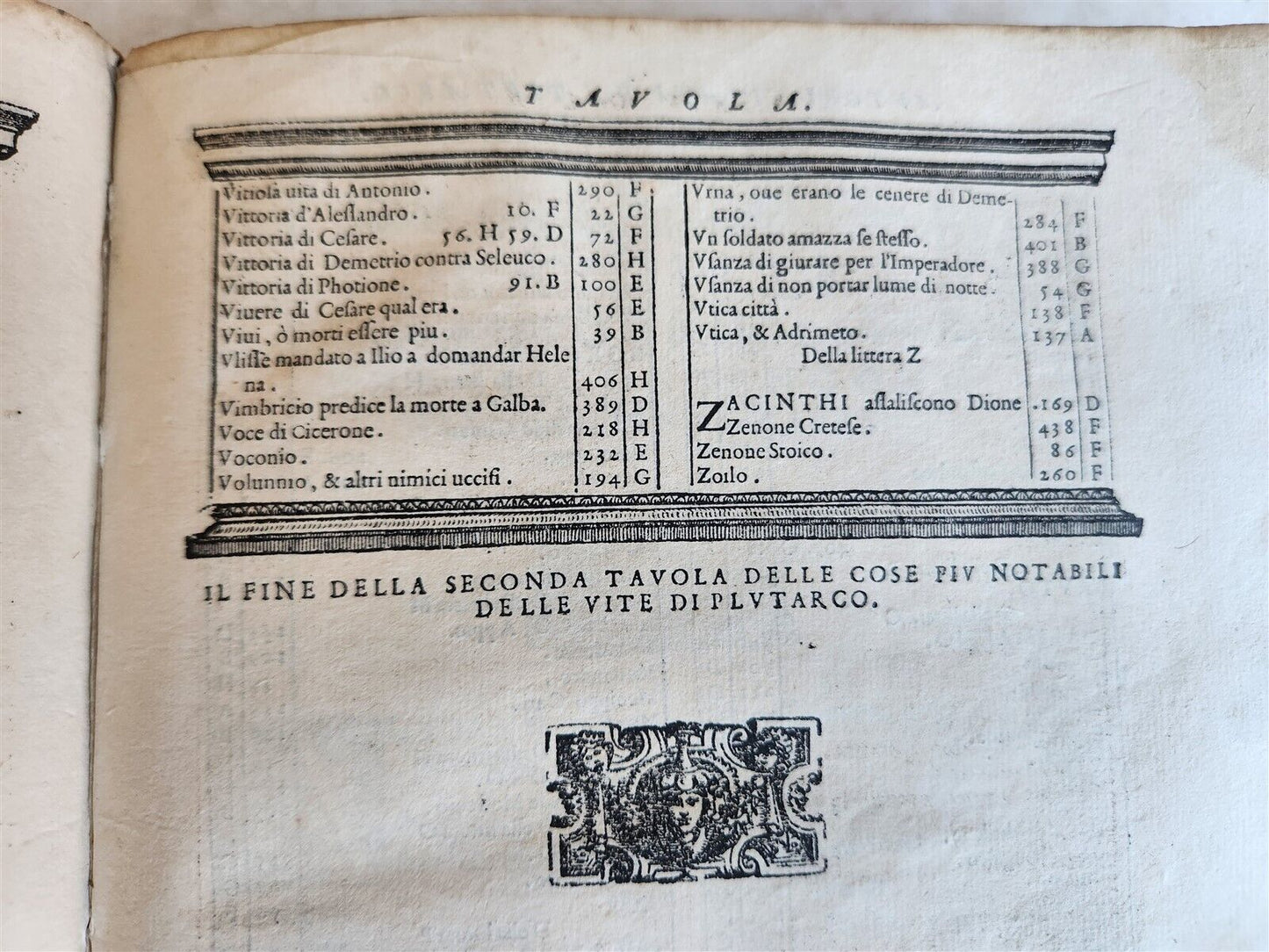1566 LIFE of PLUTARCH 2 VOLUMES antique in ITALIAN 16th CENTURY VELLUM BOUND