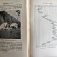 1906 WESTERN TIBET AND BRITISH BORDERLAND antique ILLUSTRATED