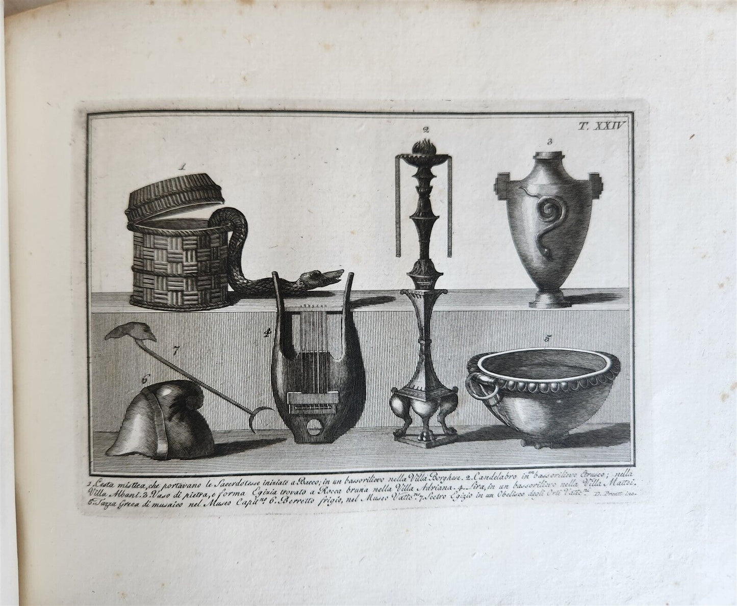 1805 ILLUSTRATED COSTUMES of ANCIENT EGYPTIANS ETRUSCANS GREEKS & ROMANS antique