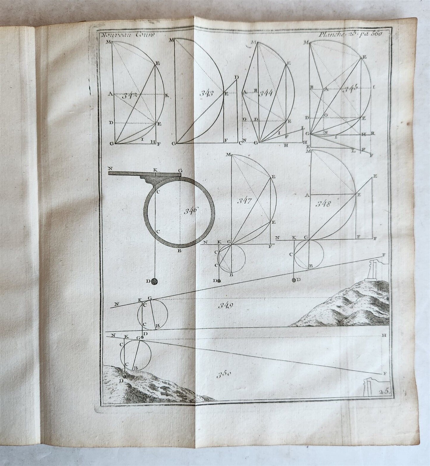 1757 ILLUSTRATED APPLIED MATHEMATICS for ARTILLERY CADETS & ENGINEERS antique