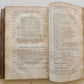 1708 HISTORY of DIOCESE of LONDON 2 FOLIO VOLUMES ILLUSTRATED antique