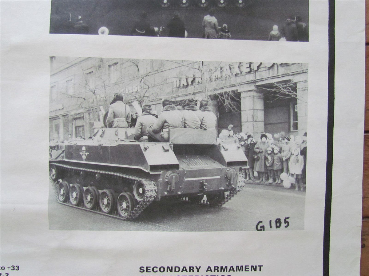 SOVIET RUSSIAN MILITARY EQUIPMENT BMD AIRBORNE COMBAT VEHICLE EDUCATIONAL POSTER