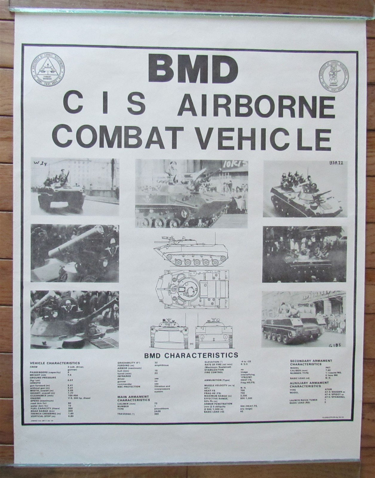 SOVIET RUSSIAN MILITARY EQUIPMENT BMD AIRBORNE COMBAT VEHICLE EDUCATIONAL POSTER