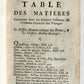 1761 HISTOIRE des VOYAGES antique vol.64 ALPHABETICAL INDEX Q-Z
