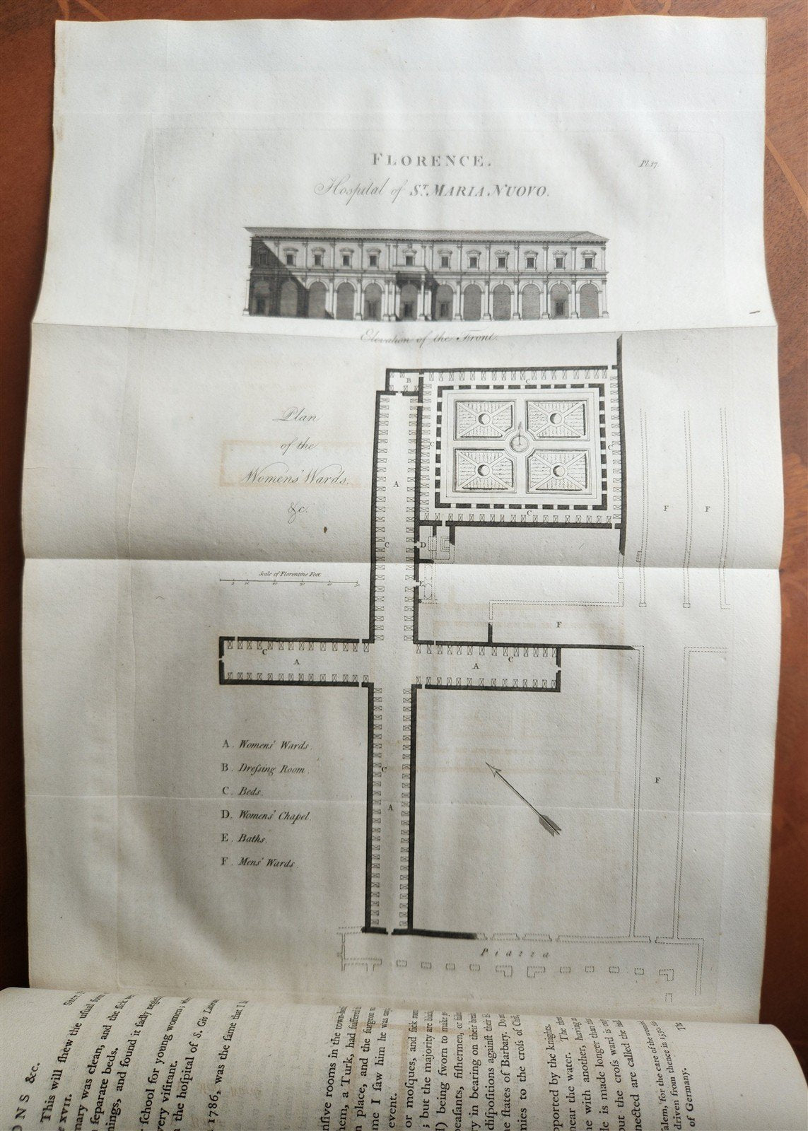 1791 AN ACCOUNT OF PRINCIPAL LAZARETTOS in EUROPE in prisons & hospitals ANTIQUE