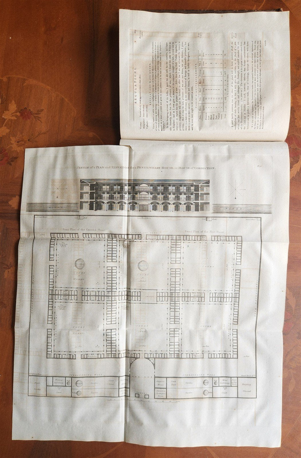 1791 AN ACCOUNT OF PRINCIPAL LAZARETTOS in EUROPE in prisons & hospitals ANTIQUE