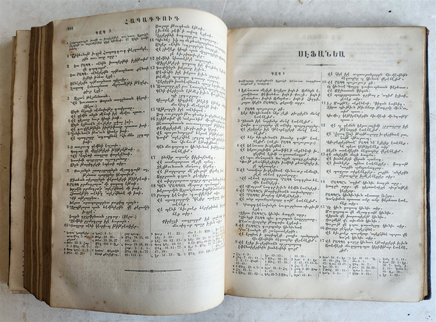 1880 ARMENIAN BIBLE RARE antique OLD AND NEW TESTAMENT