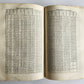 1562 PTOLEMY GEOGRAPHY antique GEOGRAPHIA CL. PTOLEMAEI ILLUSTRATED 16th CENTURY