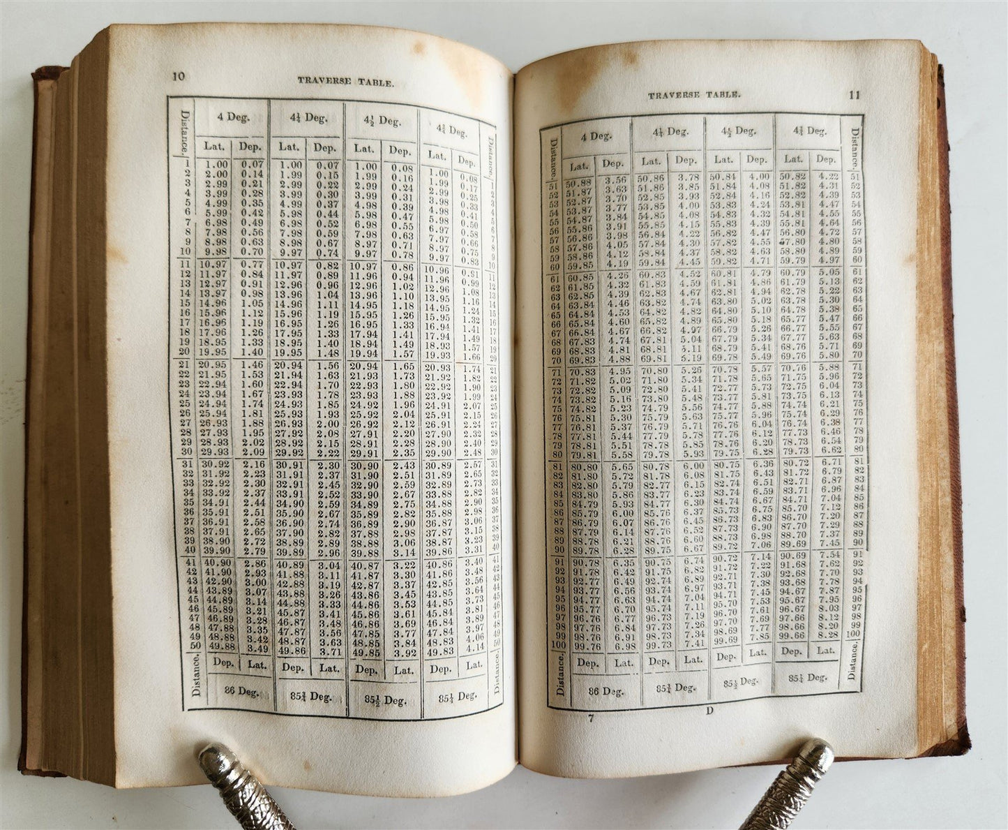 1837 SYSTEM of GEOMETRY & TRIGONOMETRY TREATISE on SURVEYING by A. FLINT antique