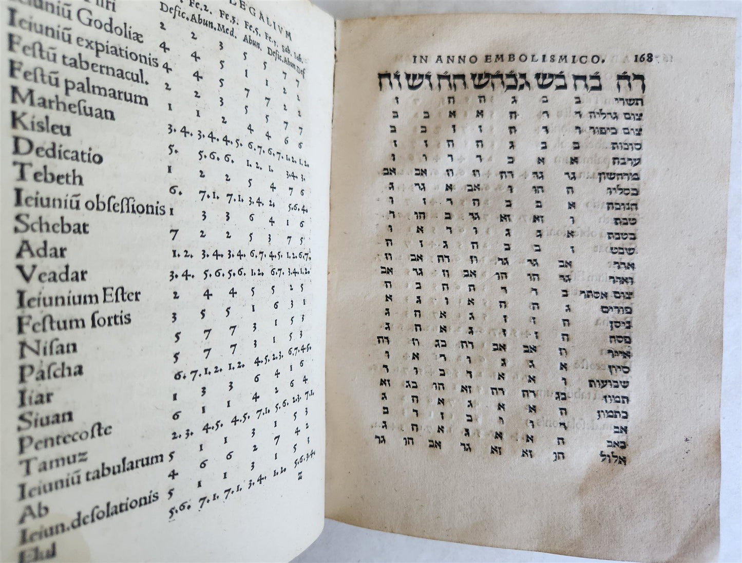 1527 SEBASTIAN MUNSTER Kalendarium Hebraicum antique ILLUSTRATED HEBREW CALENDAR