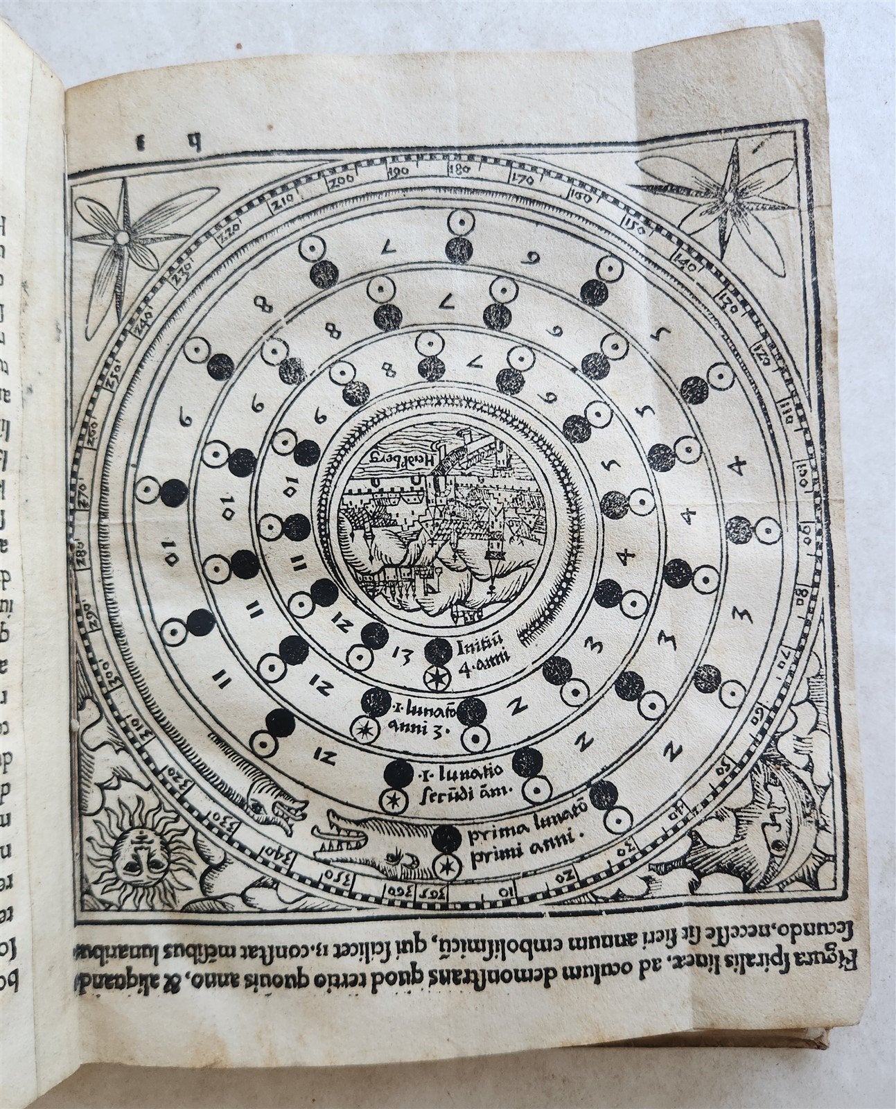 1527 SEBASTIAN MUNSTER Kalendarium Hebraicum antique ILLUSTRATED HEBREW CALENDAR