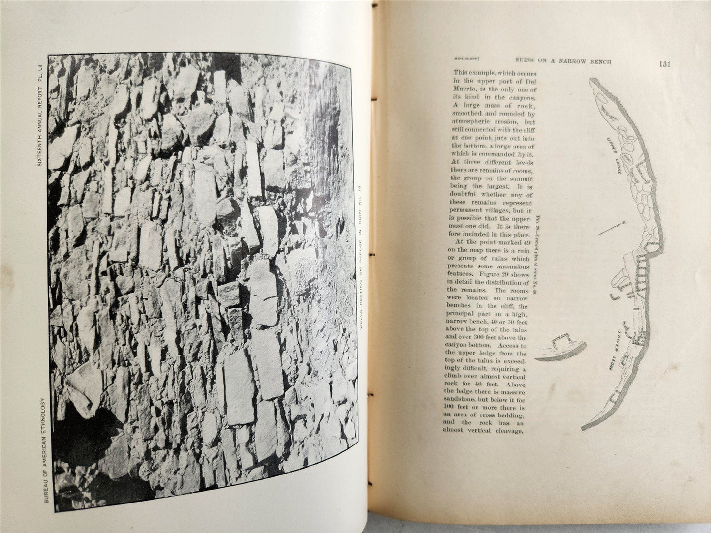 1894-95 AMERICAN ETHNOLOGY REPORT antique ILLUSTRATED