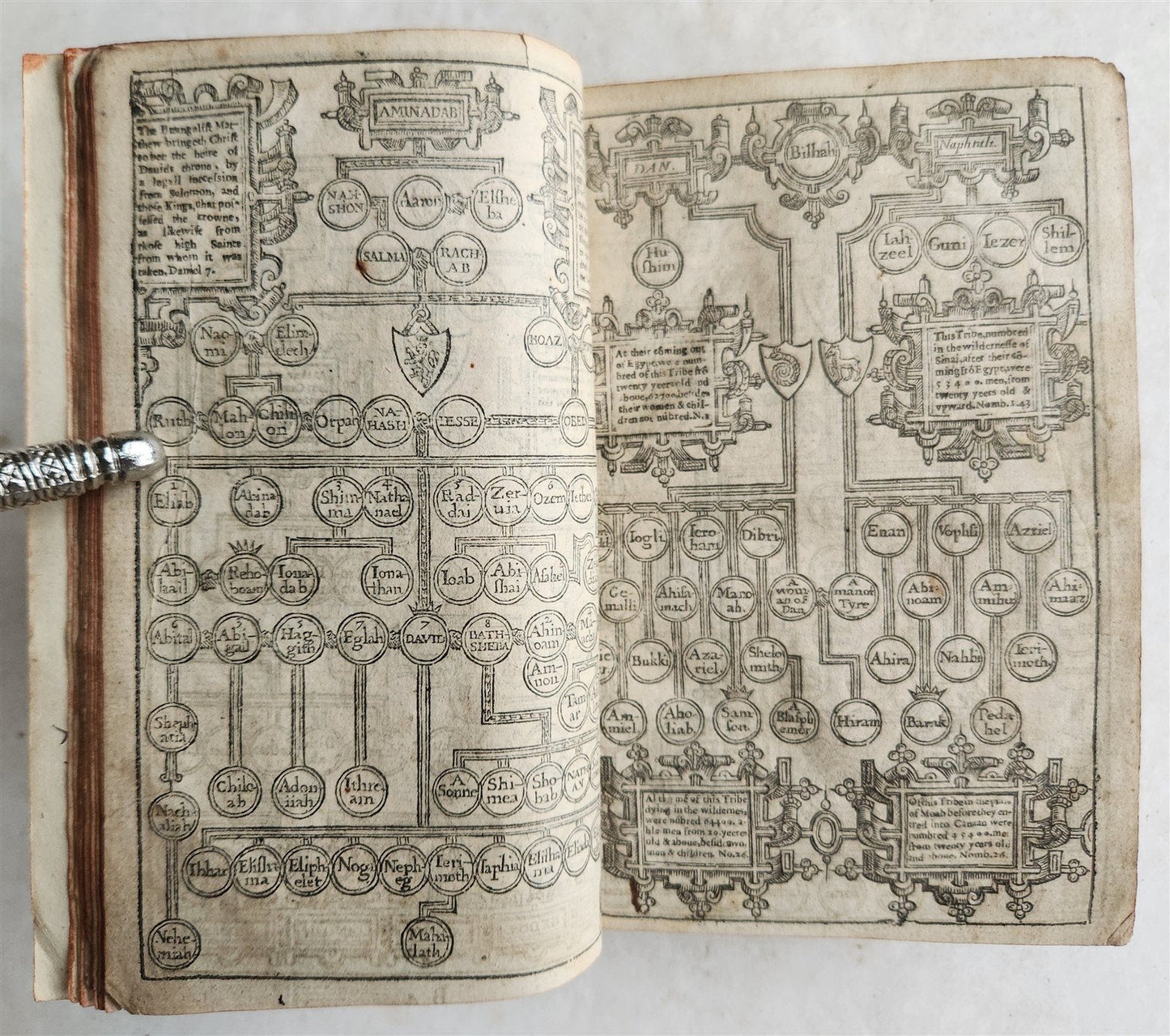 1638 BIBLE in ENGLISH OLD & NEW TESTAMENT by ROBERT BARKER antique w/PSALMS