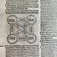 1526 POST-INCUNABULA ARISTOTLE & A.NIFO antique Posterior Analytics Commentary