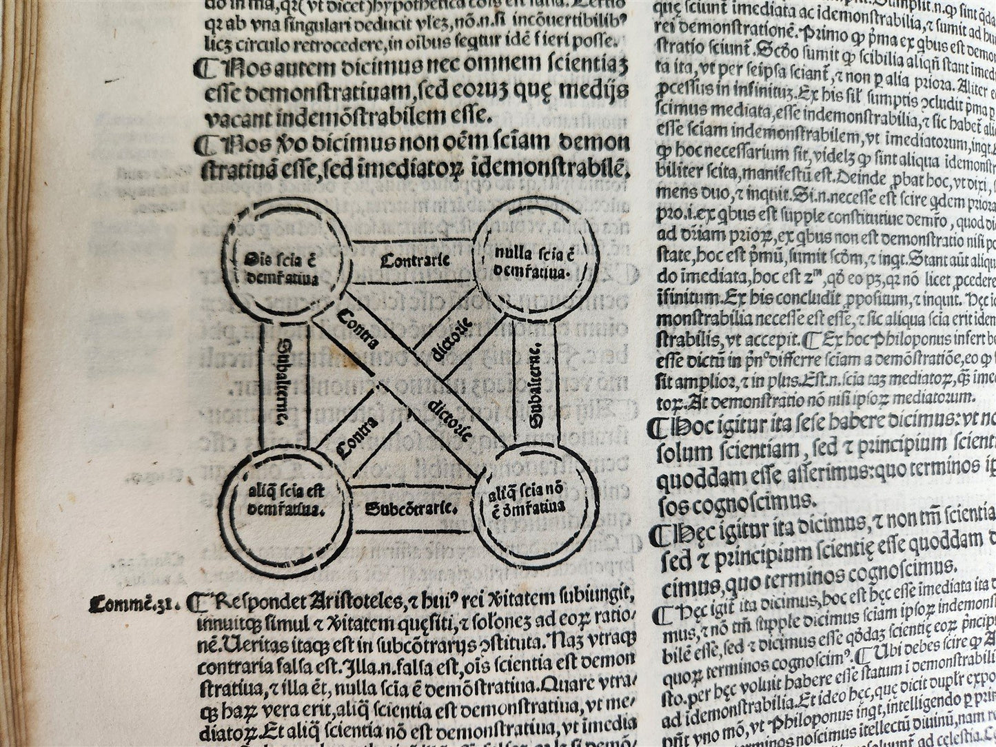 1526 POST-INCUNABULA ARISTOTLE & A.NIFO antique Posterior Analytics Commentary