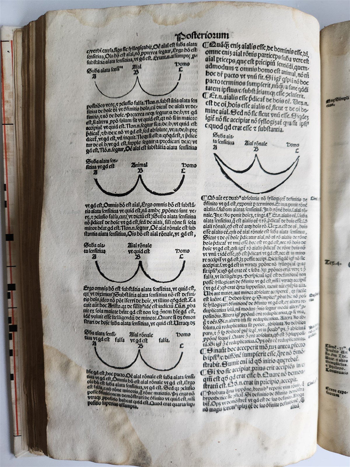 1526 POST-INCUNABULA ARISTOTLE & A.NIFO antique Posterior Analytics Commentary