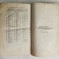 1566 AELIUS ARISTIDES ORATORIS CLARISSIMI antique VELLUM BOUND FOLIO rare