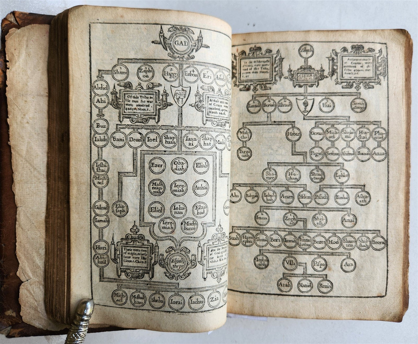 1638 BIBLE in ENGLISH antique COAT of ARMS of BRITISH KING CHARLES I BINDING