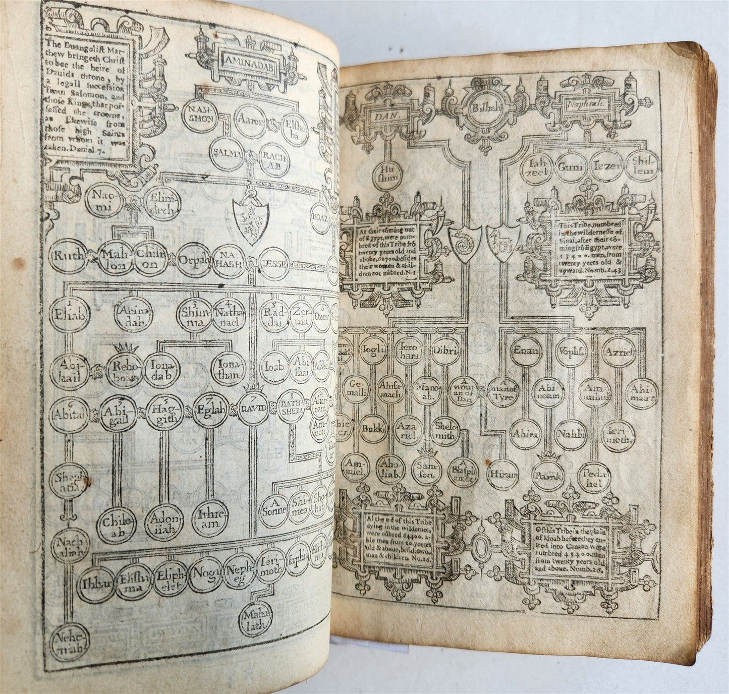 1638 BIBLE in ENGLISH antique COAT of ARMS of BRITISH KING CHARLES I BINDING