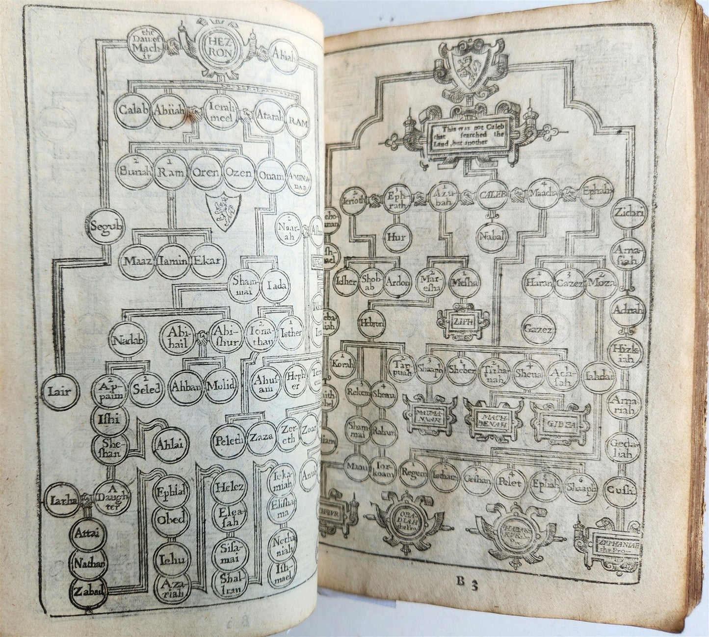 1638 BIBLE in ENGLISH antique COAT of ARMS of BRITISH KING CHARLES I BINDING