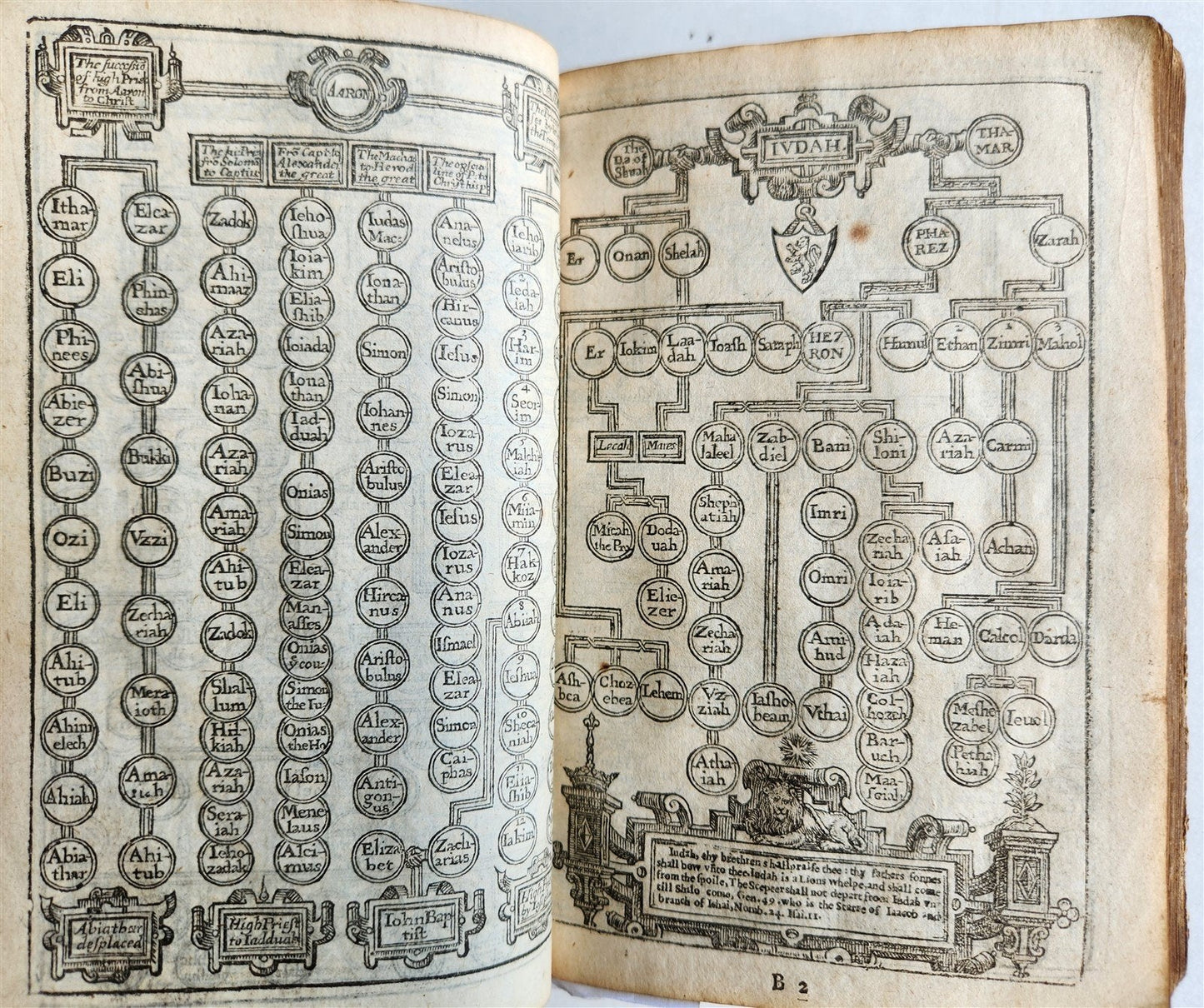 1638 BIBLE in ENGLISH antique COAT of ARMS of BRITISH KING CHARLES I BINDING