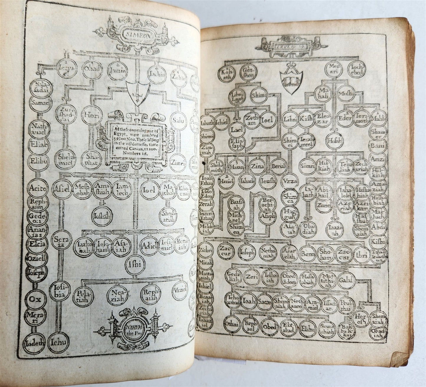 1638 BIBLE in ENGLISH antique COAT of ARMS of BRITISH KING CHARLES I BINDING