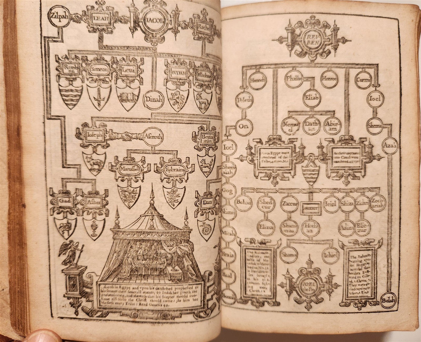 1638 BIBLE in ENGLISH antique COAT of ARMS of BRITISH KING CHARLES I BINDING