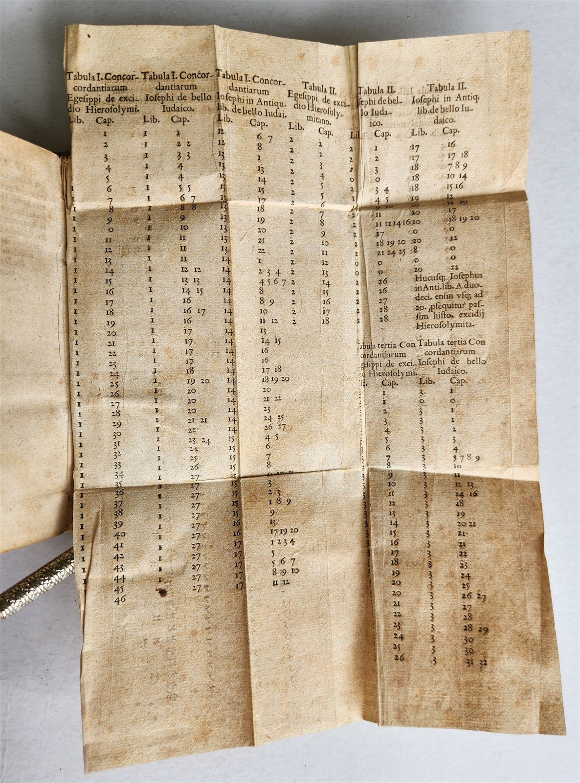 1575 JEWISH WARS by JOSEPHUS FLAVIUS antique VELLUM BOUND 16th CENTURY