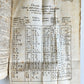 1741 LATIN GERMAN DICTIONARY incl. ANCIENT & MEDIEVAL antique PIGSKIN BINDING