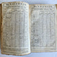 1725 BOOK of COMMON PRAYER w/ PSALTER or PSALMS of DAVID antique in ENGLISH