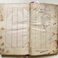 1838 MANUSCRIPT in FARSI antique Maslak al-Muttaqin Way of God-conscious FIQH