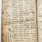 1838 MANUSCRIPT in FARSI antique Maslak al-Muttaqin Way of God-conscious FIQH