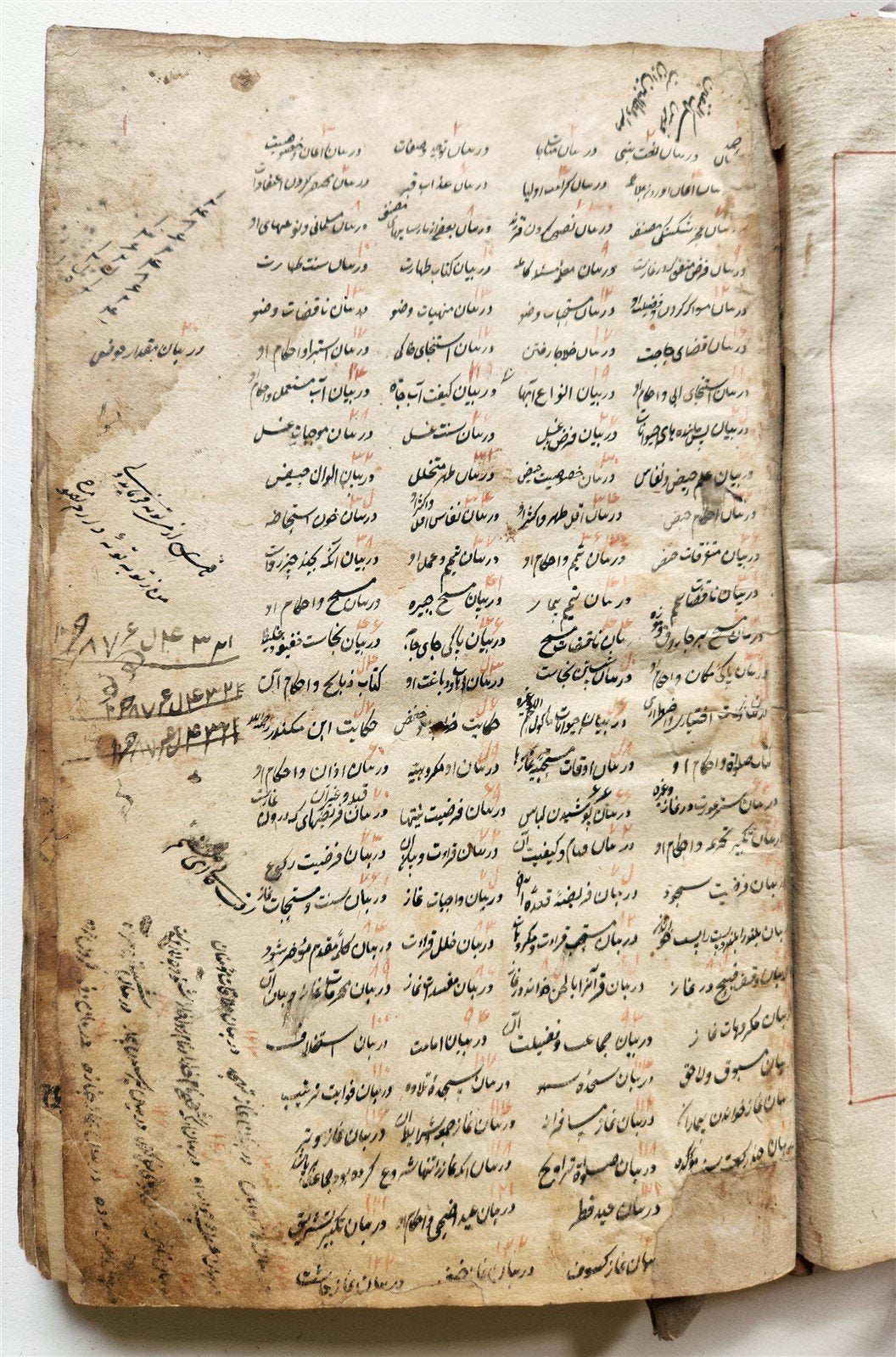 1838 MANUSCRIPT in FARSI antique Maslak al-Muttaqin Way of God-conscious FIQH