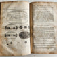1677 SIX VOYAGES OF JOHN BAPTISTA TAVERNIER antique FOLIO ILLUSTRATED